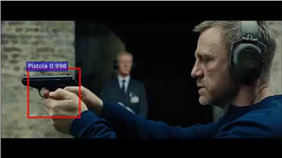 Video Surveillance: Weapon detection